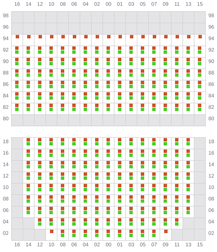 Bay 027 view and slots of MSC ARCHIMIDIS