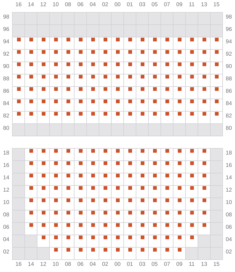 Bay 029 view and slots of MSC ARCHIMIDIS