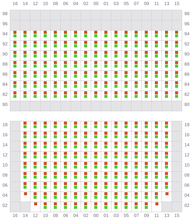 Bay 031 view and slots of MSC ARCHIMIDIS