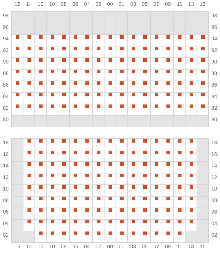 Bay 037 view and slots of MSC ARCHIMIDIS