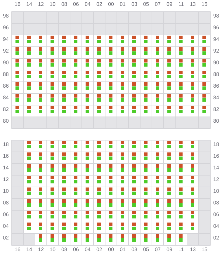 Bay 039 view and slots of MSC ARCHIMIDIS