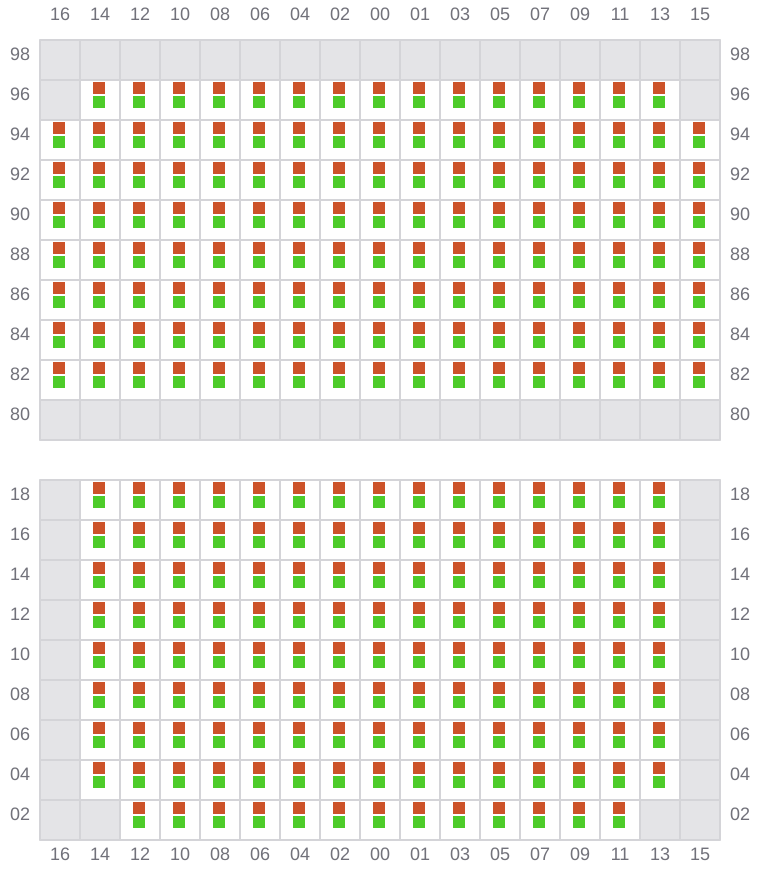 Bay 047 view and slots of MSC ARCHIMIDIS