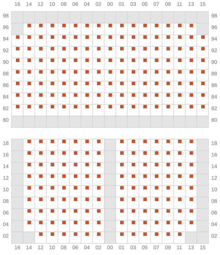 Bay 049 view and slots of MSC ARCHIMIDIS