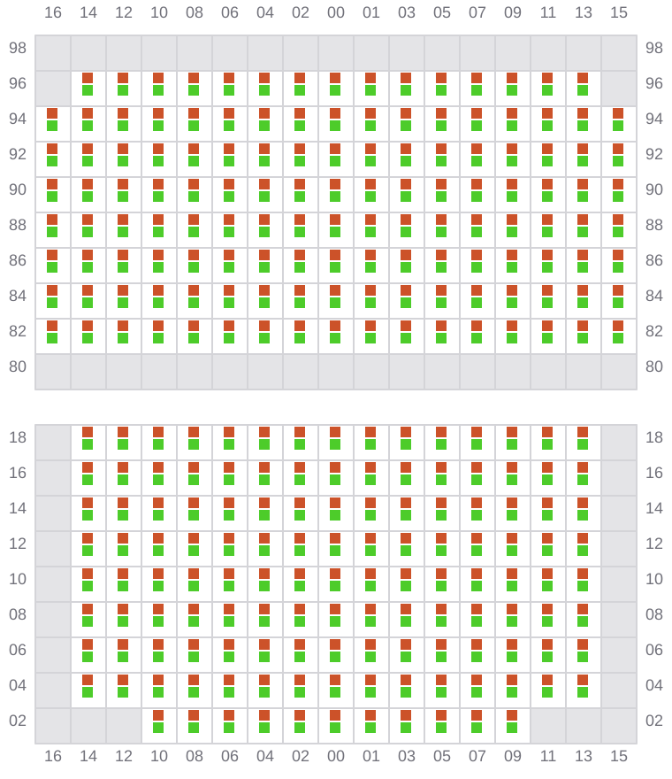 Bay 055 view and slots of MSC ARCHIMIDIS