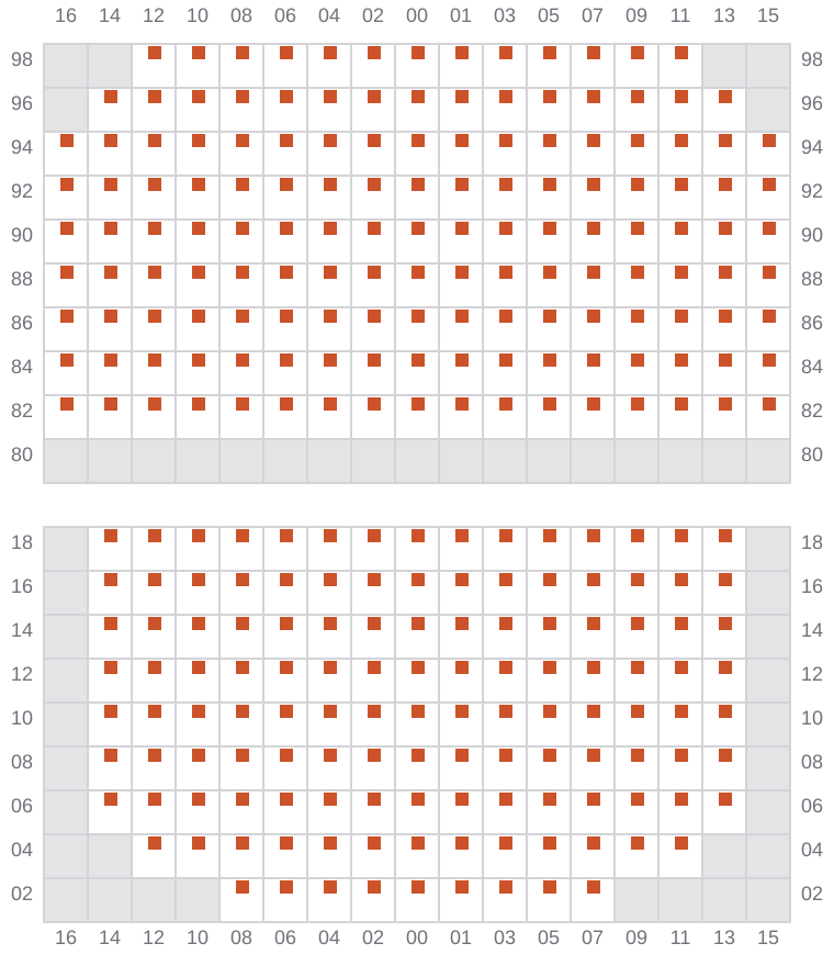 Bay 057 view and slots of MSC ARCHIMIDIS