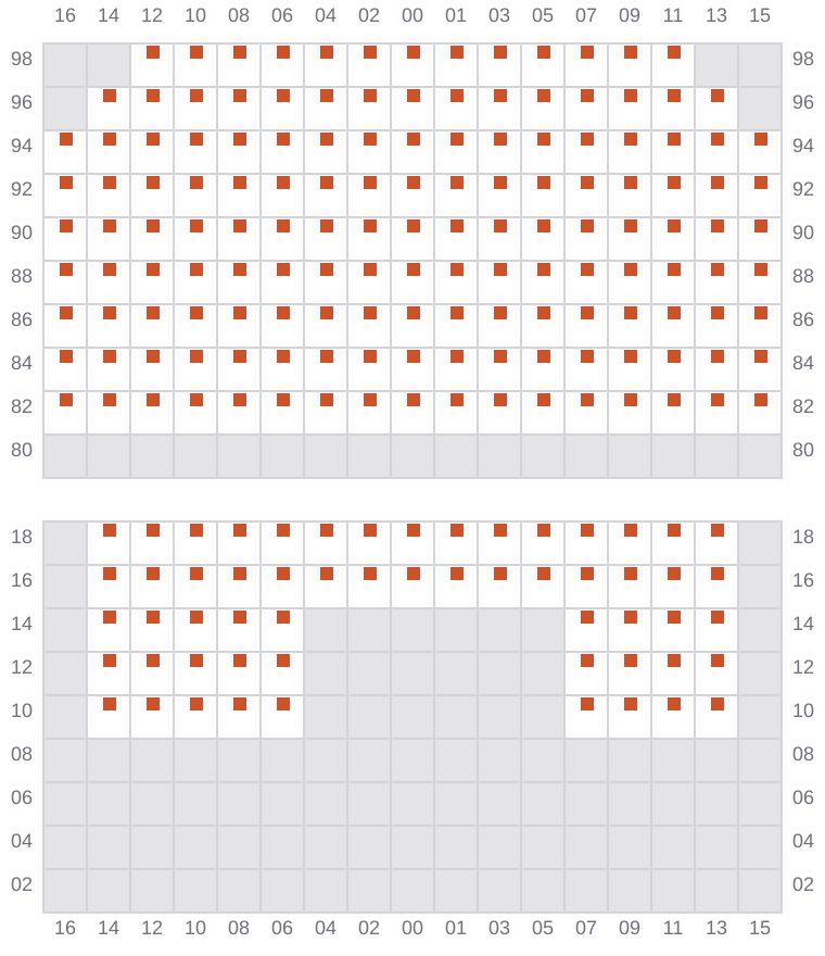Bay 061 view and slots of MSC ARCHIMIDIS