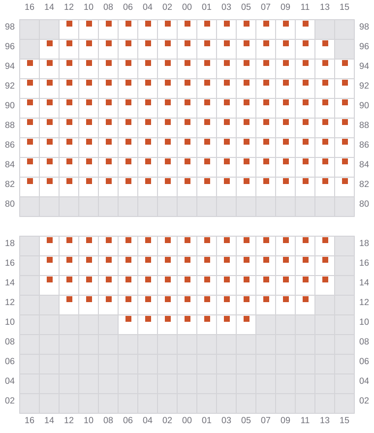 Bay 069 view and slots of MSC ARCHIMIDIS