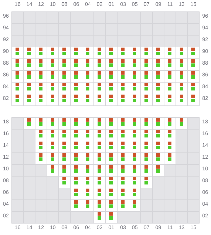 Bay 013 view and slots of YM MATURITY