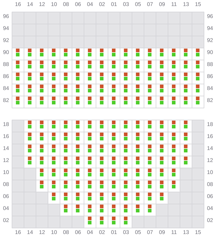 Bay 017 view and slots of YM MATURITY