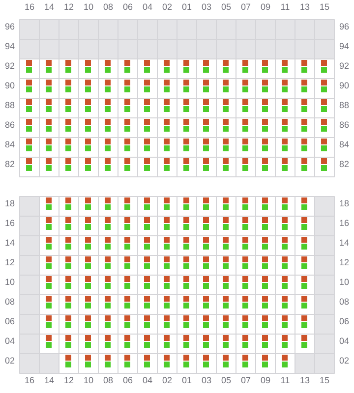 Bay 033 view and slots of YM MATURITY