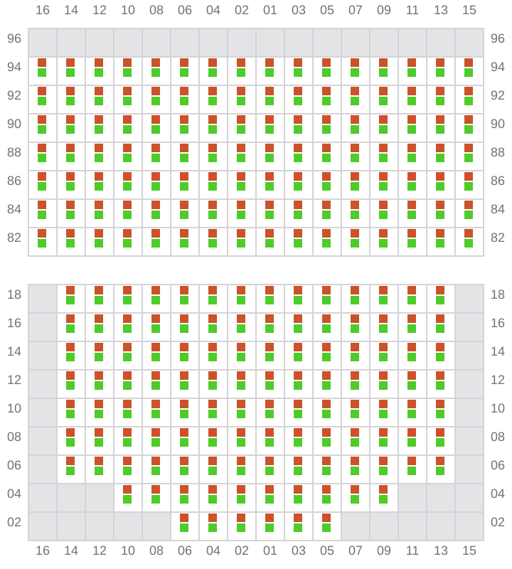 Bay 053 view and slots of YM MATURITY