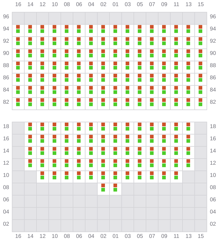 Bay 061 view and slots of YM MATURITY