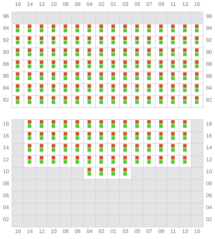 Bay 065 view and slots of YM MATURITY