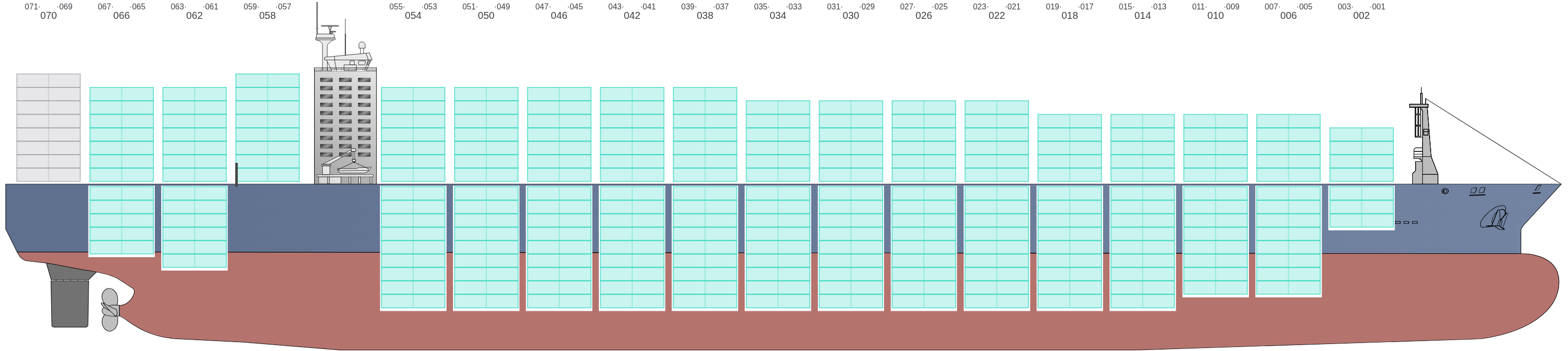 Side view of YM MATURITY