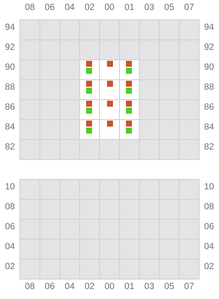Bay 013 view and slots of ATLANTIC MONACO