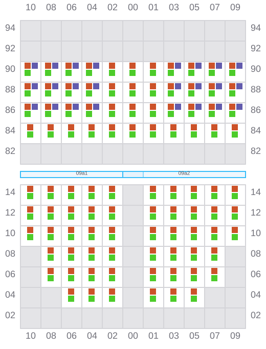 Bay 009 view and slots of HANSA FLENSBURG