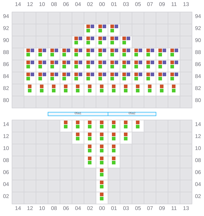 Bay 005 view and slots of LUNA MAERSK