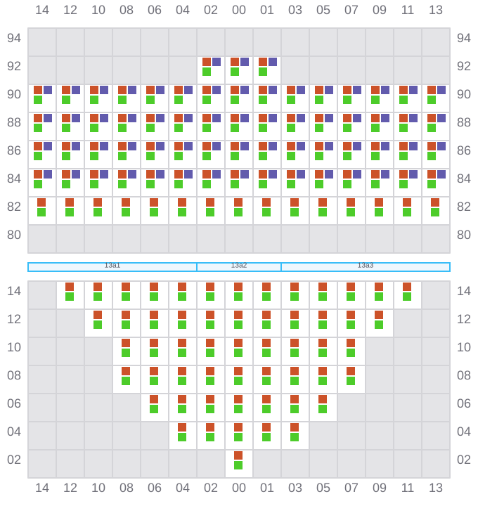 Bay 013 view and slots of LUNA MAERSK