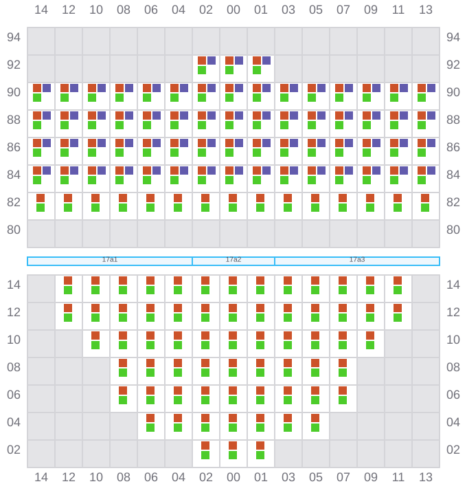 Bay 017 view and slots of LUNA MAERSK