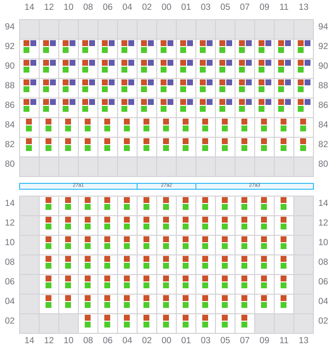 Bay 027 view and slots of LUNA MAERSK