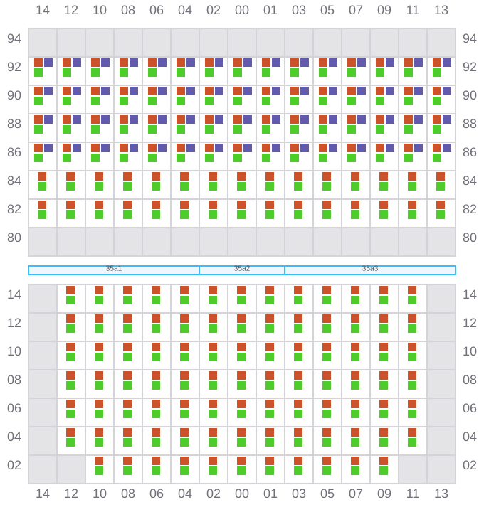 Bay 035 view and slots of LUNA MAERSK