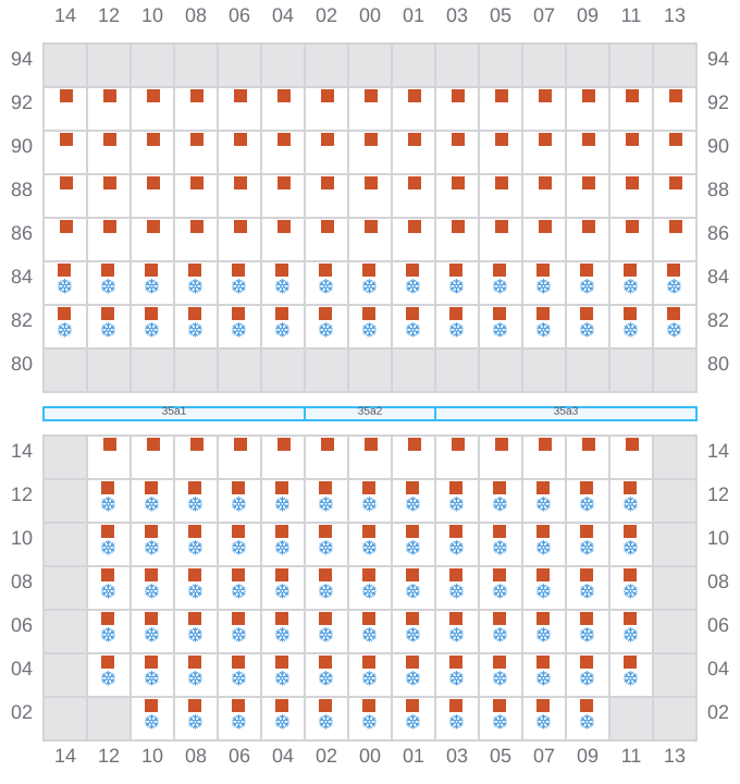 Bay 037 view and slots of LUNA MAERSK