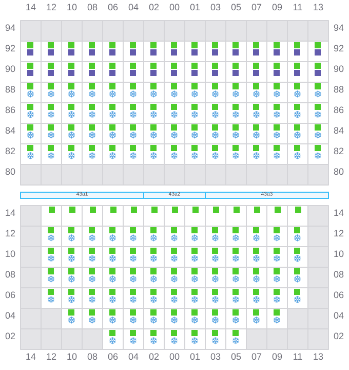 Bay 043 view and slots of LUNA MAERSK