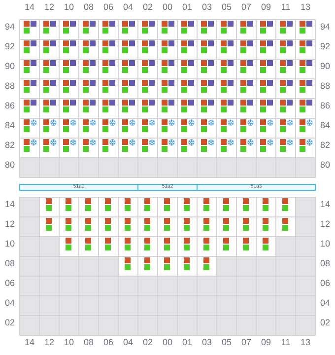 Bay 051 view and slots of LUNA MAERSK