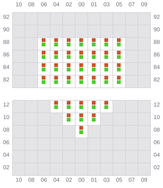 Bay 001 view and slots of DJILOR