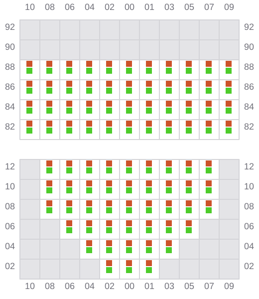 Bay 013 view and slots of DJILOR