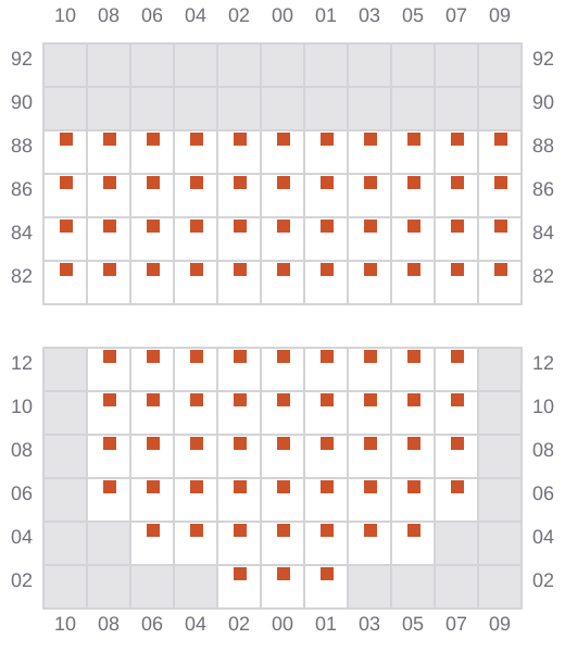 Bay 015 view and slots of DJILOR