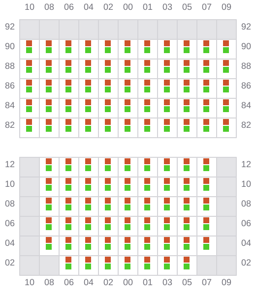 Bay 021 view and slots of DJILOR