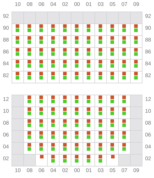 Bay 045 view and slots of DJILOR