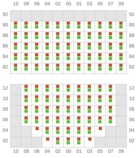 Bay 049 view and slots of DJILOR
