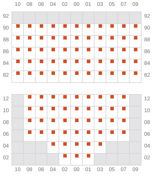 Bay 051 view and slots of DJILOR