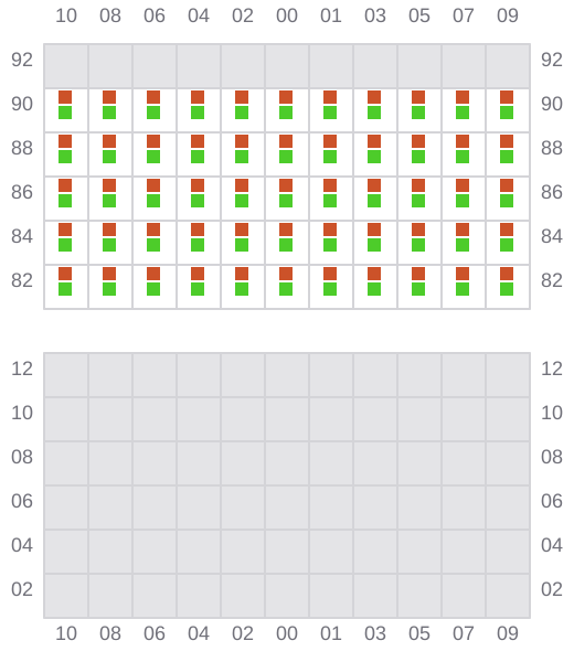 Bay 059 view and slots of DJILOR