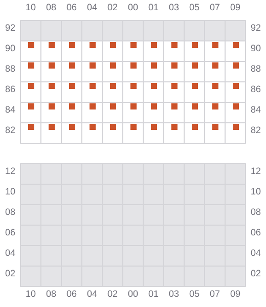 Bay 061 view and slots of DJILOR
