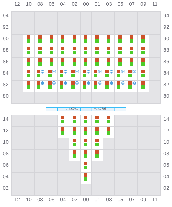 Bay 005 view and slots of CINZIA A