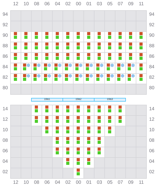 Bay 009 view and slots of CINZIA A