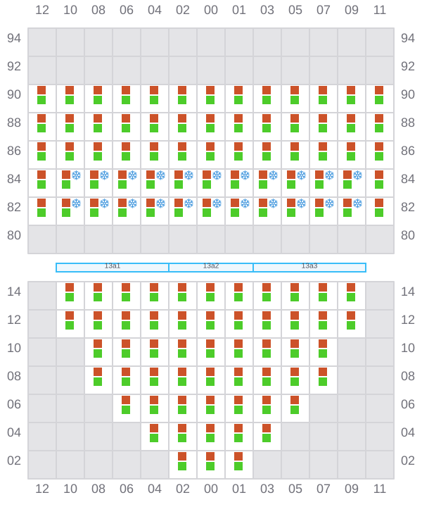 Bay 013 view and slots of CINZIA A