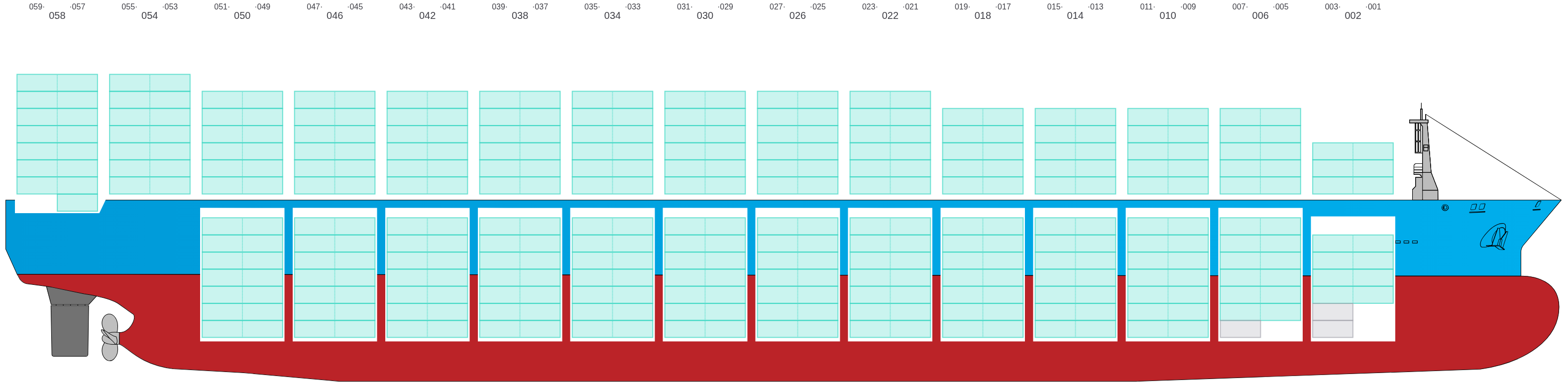 Side view of CINZIA A