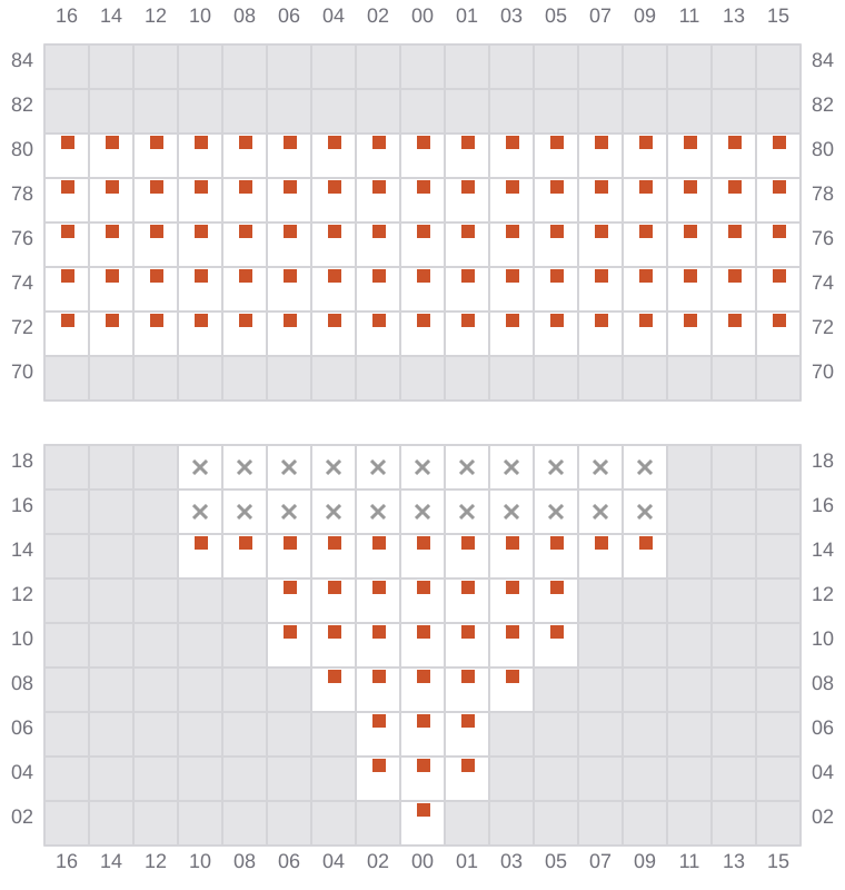 Bay 007 view and slots of MSC MAEVA