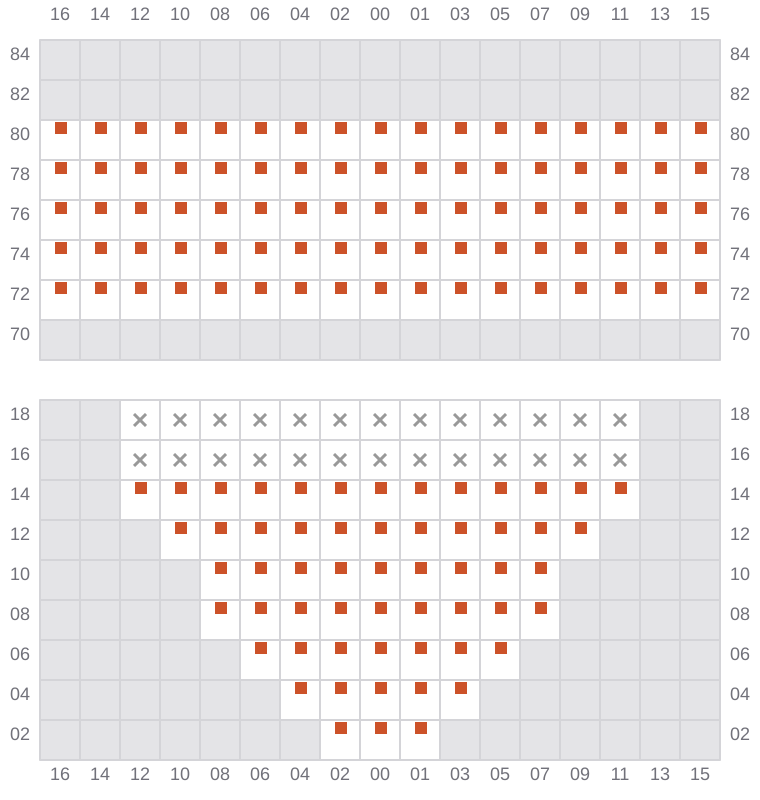 Bay 011 view and slots of MSC MAEVA