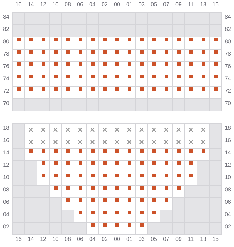 Bay 015 view and slots of MSC MAEVA