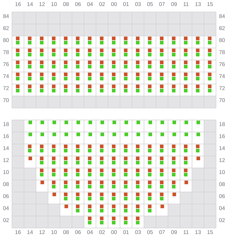 Bay 017 view and slots of MSC MAEVA