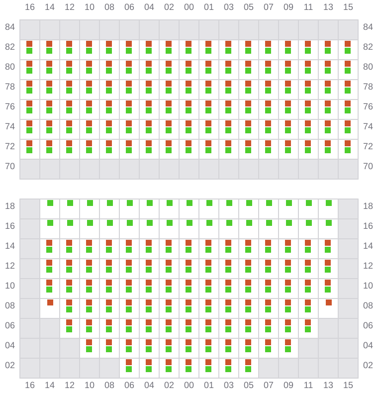 Bay 021 view and slots of MSC MAEVA