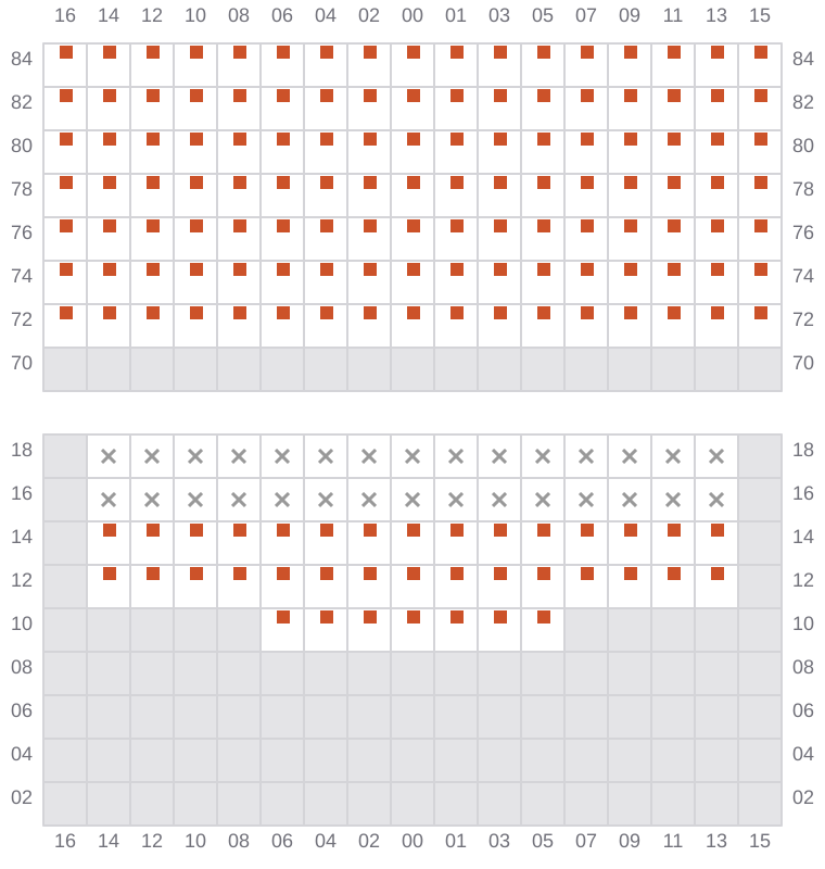 Bay 071 view and slots of MSC MAEVA
