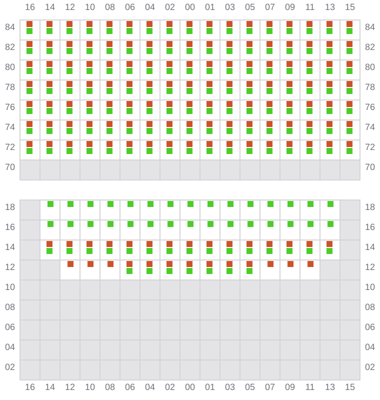 Bay 073 view and slots of MSC MAEVA