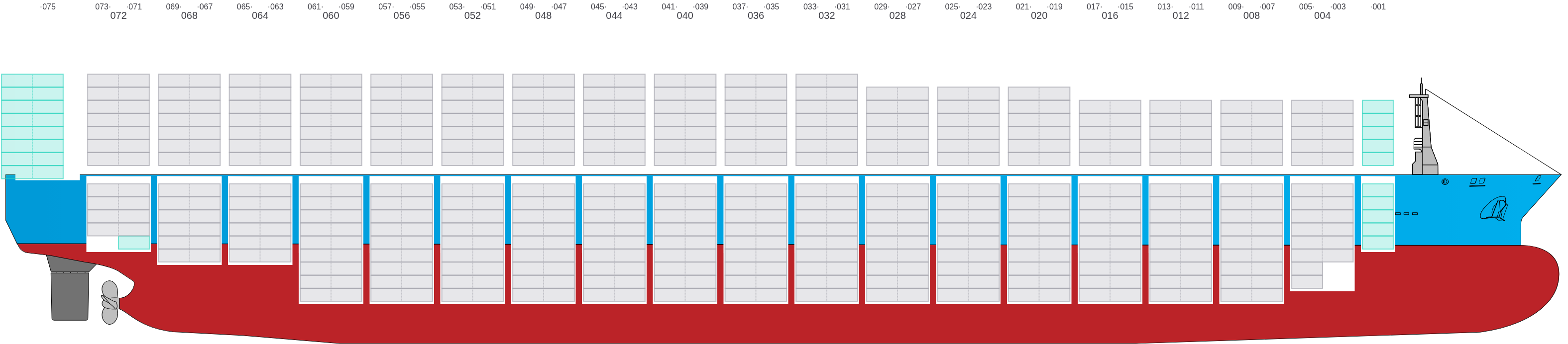 Side view of MSC MAEVA