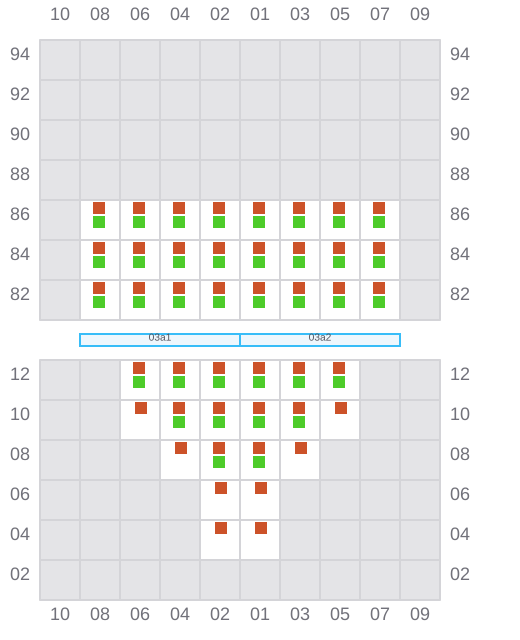 Bay 003 view and slots of LOG IN PANTANAL